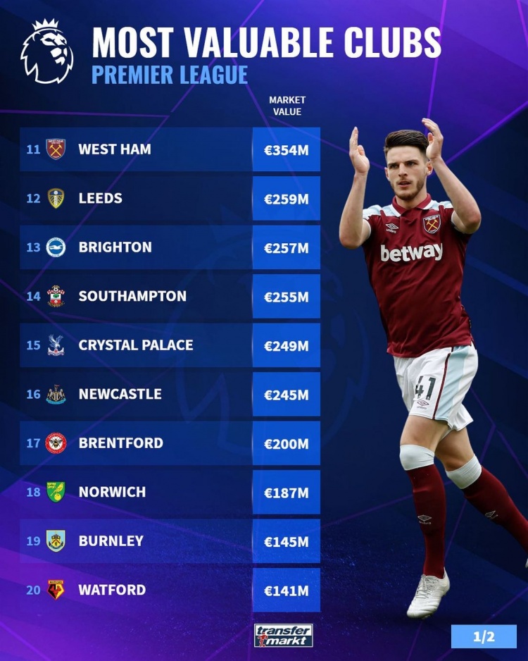 真的没油了！这6名NBA超级球星，却在市场上无人问津！小卡领衔（6位NBA大牌遭市场冷遇：小卡领衔，昔日巨星真到油尽灯枯？）